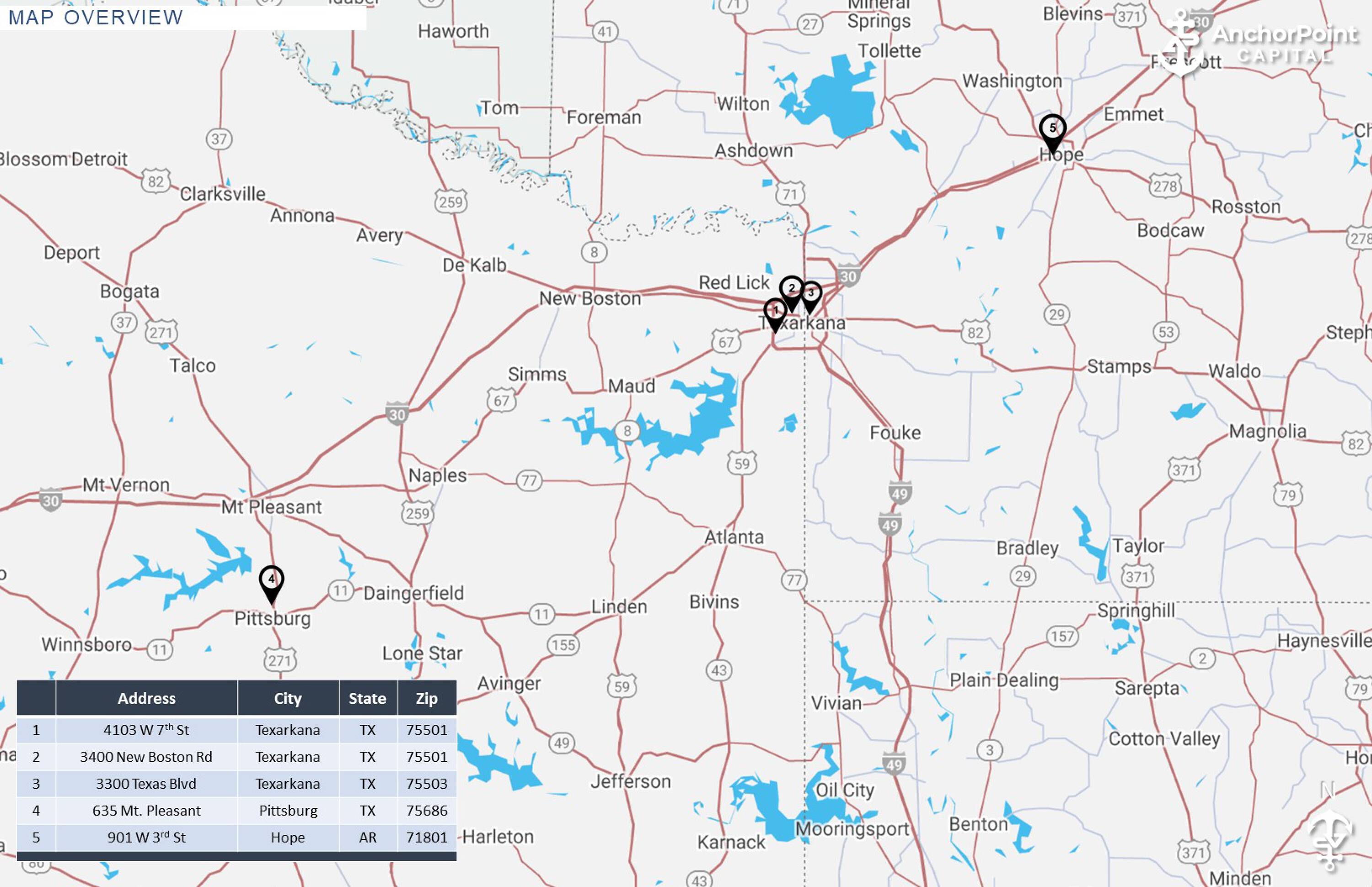 Commercial Property for Sale in Texarkana Texas 75501